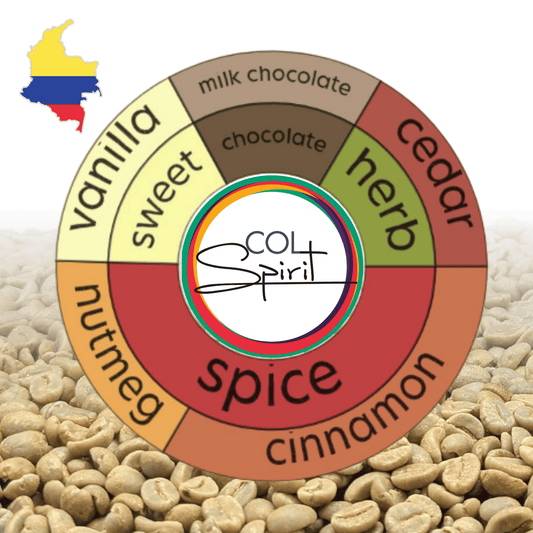 Rohkaffee - Kolumbien - Campo Hermoso - Caturra - natürliches Zimt - Honey - Carbonic Maceration - Co-Fermentierung