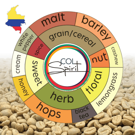 Rohkaffee - Kolumbien - Campo Hermoso - Pink Bourbon - Black Honey IPA - Carbonic Maceration