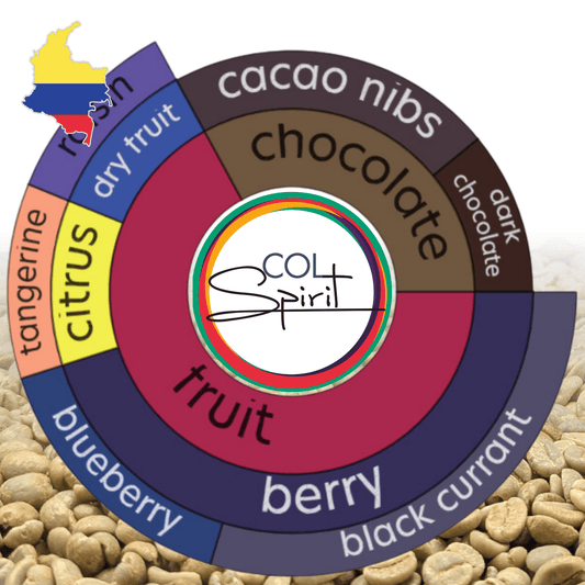 Rohkaffee - Kolumbien - El Diamante - Pink Bourbon - Scoby Kombucha - Natural "SKF"