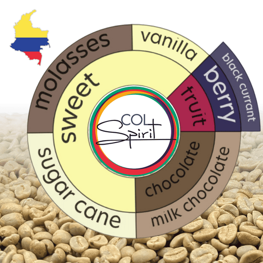 Rohkaffee - Kolumbien - La Cristalina - entkoffeiniert (DECAF) - Gewaschen